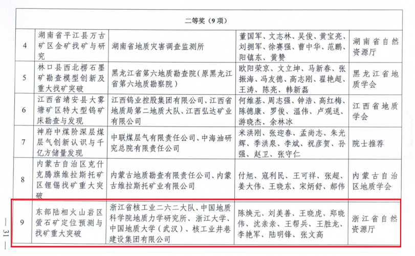 二等奖2.png